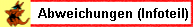 Abweichungen (Infoteil)